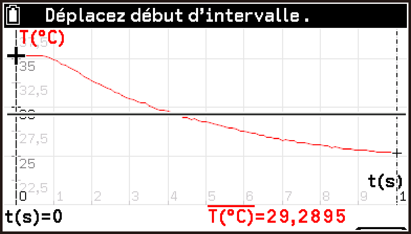 CY876_V2.1_E-CON5 _Display average value_1
